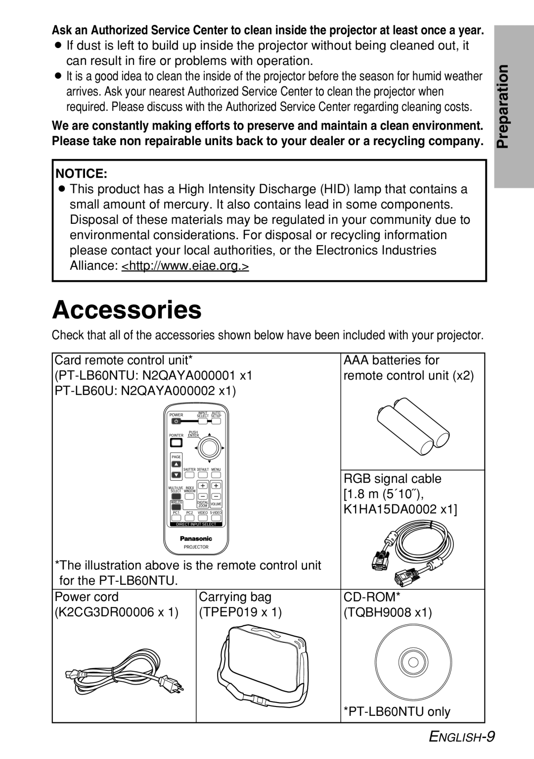 Panasonic PT-LB60U manual Accessories 