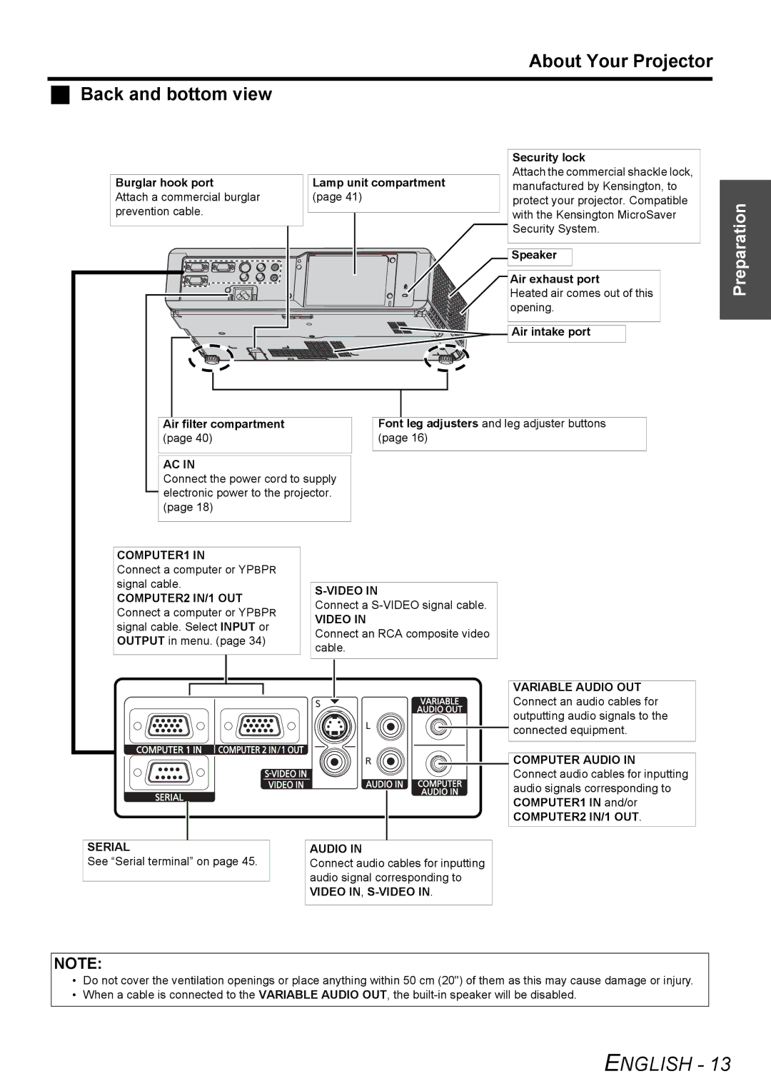 Panasonic PT-LB75U manual About Your Projector Back and bottom view 