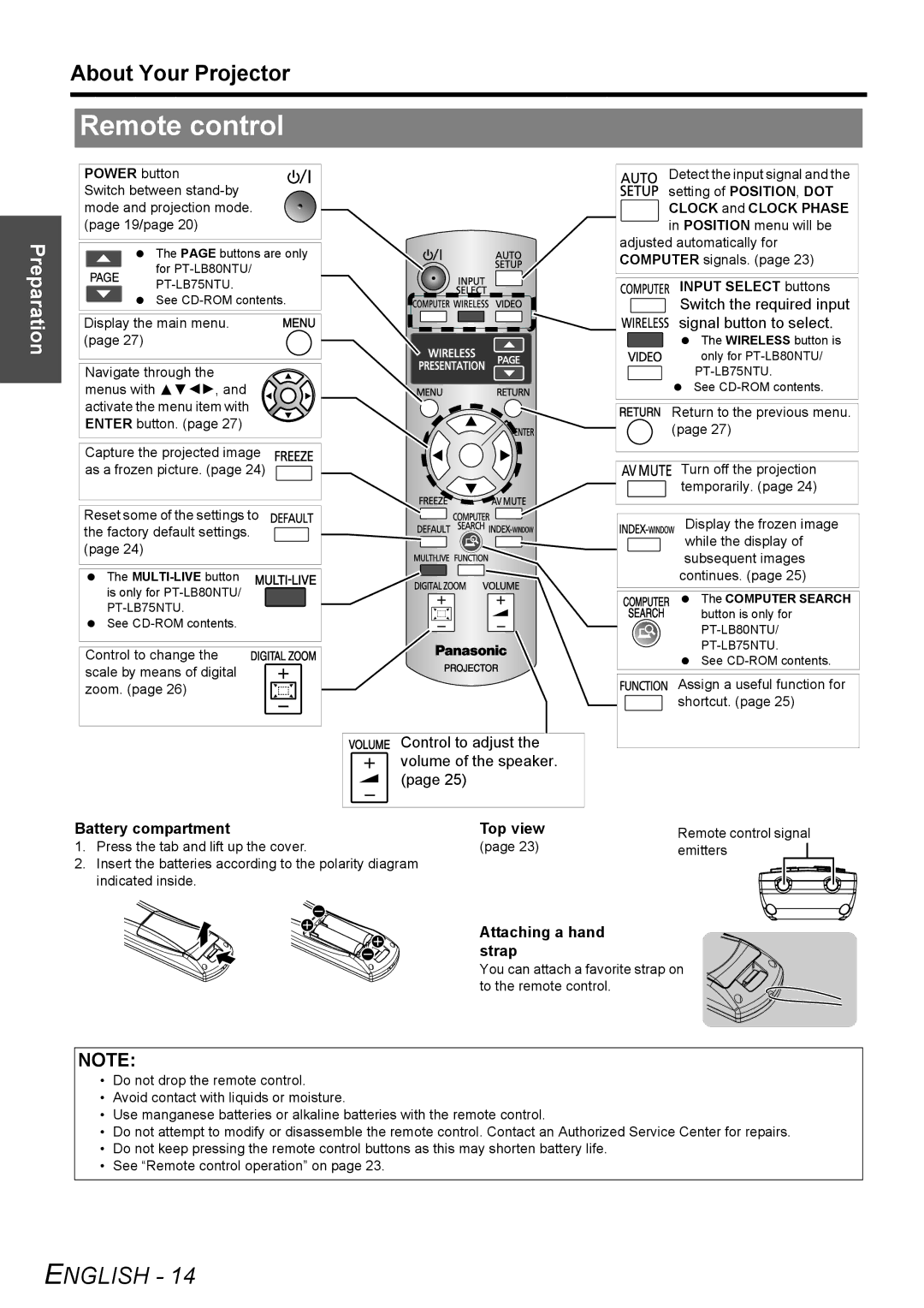 Panasonic PT-LB75U manual Remote control, About Your Projector, Battery compartment Top view, Attaching a hand strap 