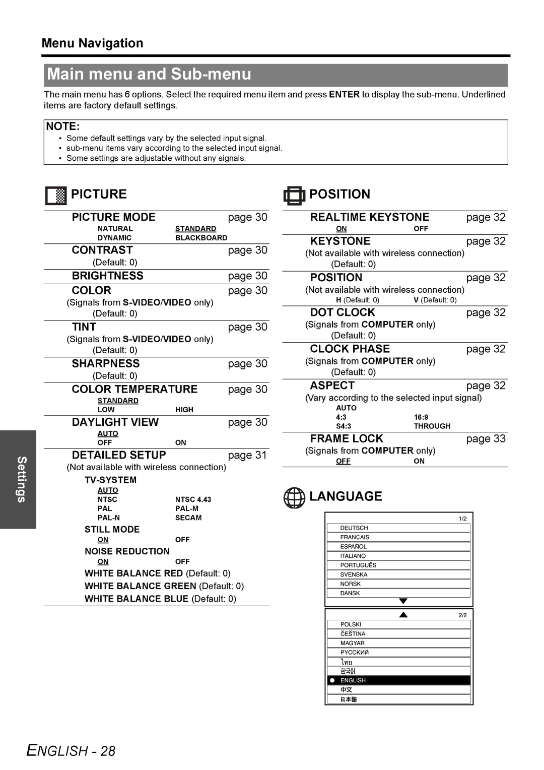 Panasonic PT-LB75U manual Main menu and Sub-menu, Menu Navigation, Tv-System, Still Mode, Noise Reduction 