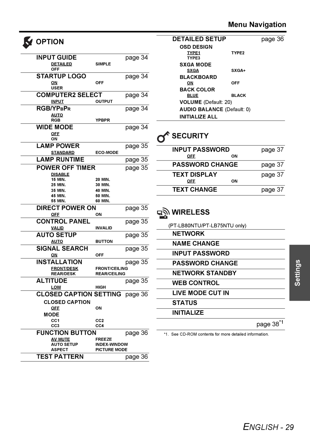 Panasonic PT-LB75U manual Closed Caption Setting 