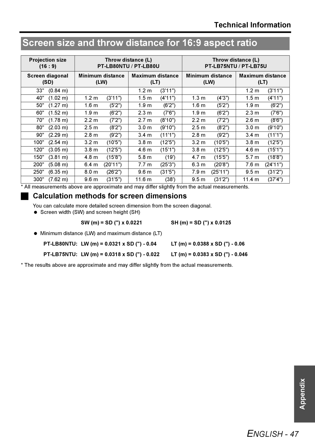 Panasonic PT-LB75U manual Screen size and throw distance for 169 aspect ratio, PT-LB80NTU, PT-LB75NTU 