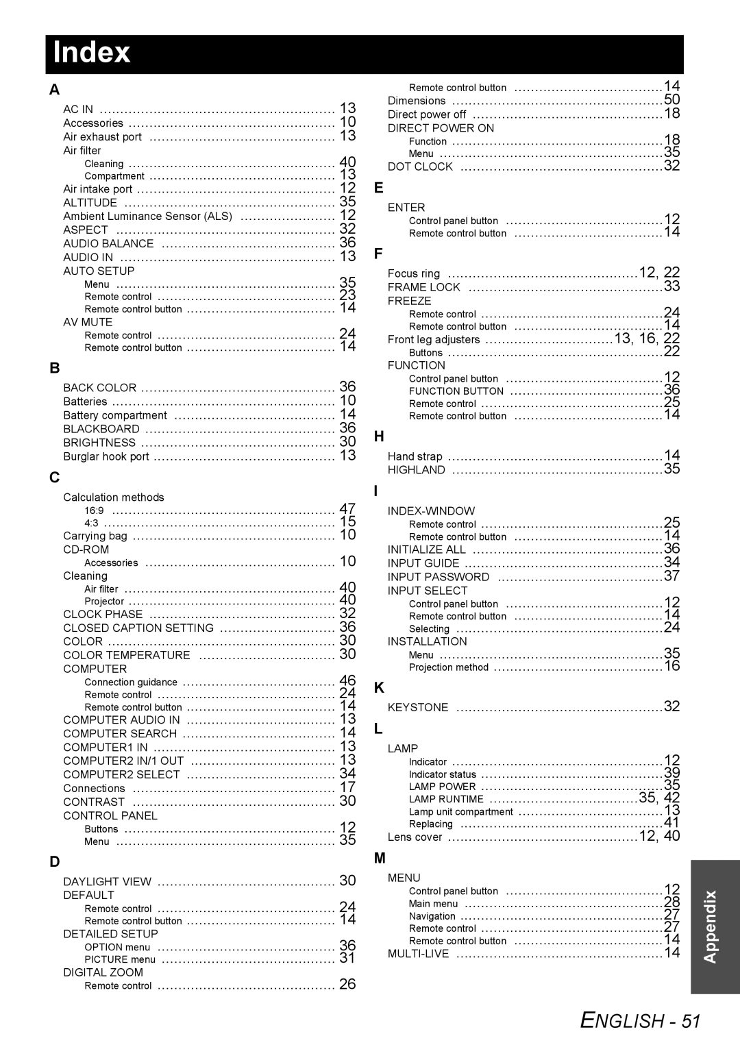 Panasonic PT-LB75U manual Index, Aspect Audio Balance 