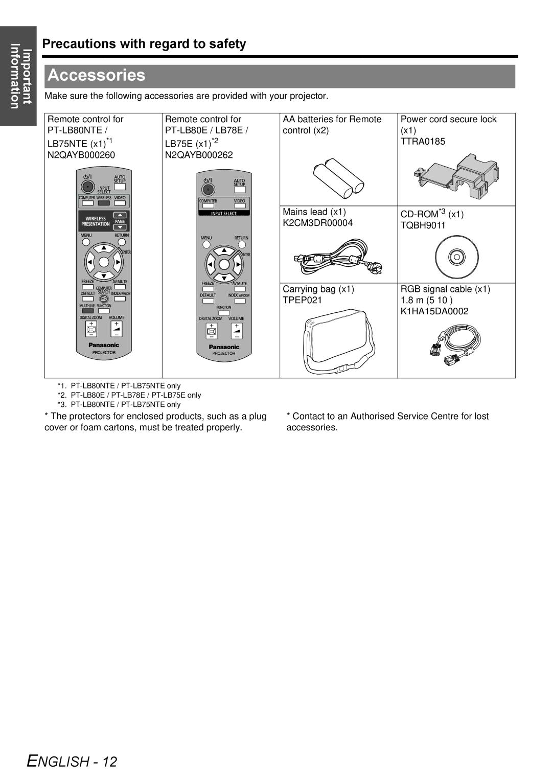 Panasonic PT-LB78E manual Accessories, M 5’10, K1HA15DA0002 