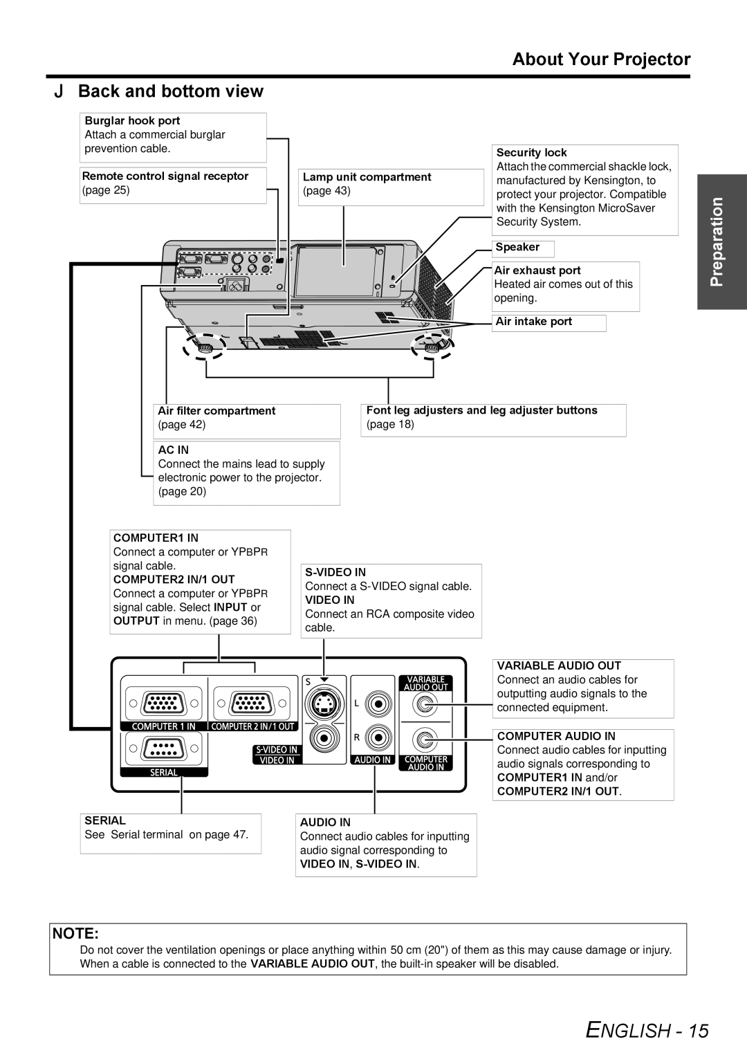 Panasonic PT-LB78E manual Back and bottom view 