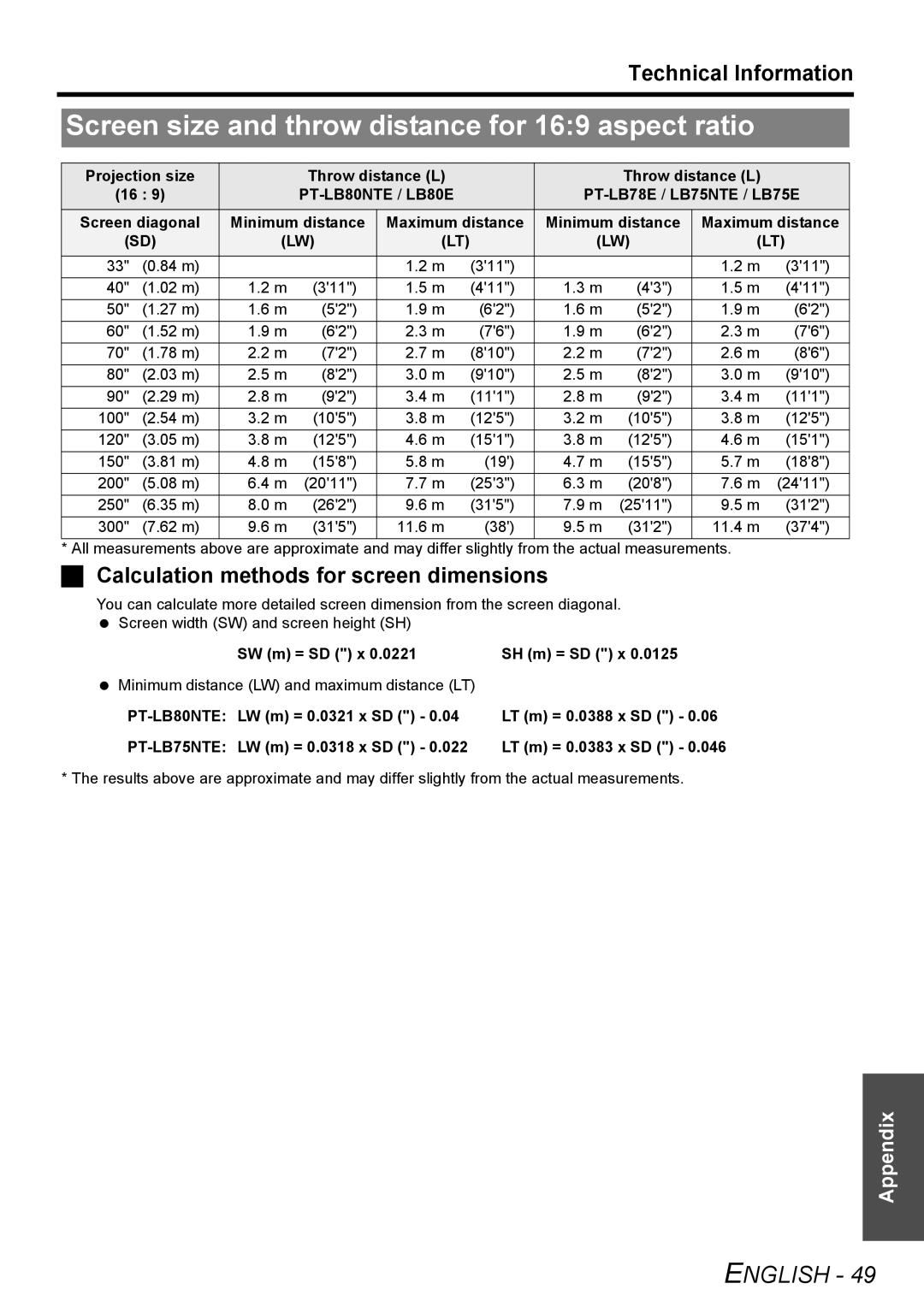 Panasonic PT-LB78E manual Screen size and throw distance for 169 aspect ratio, PT-LB80NTE, PT-LB75NTE 