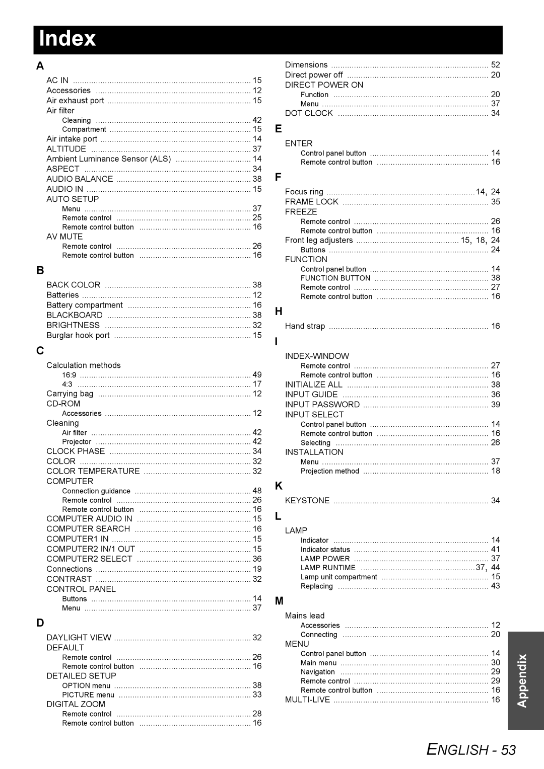 Panasonic PT-LB78E manual Index 