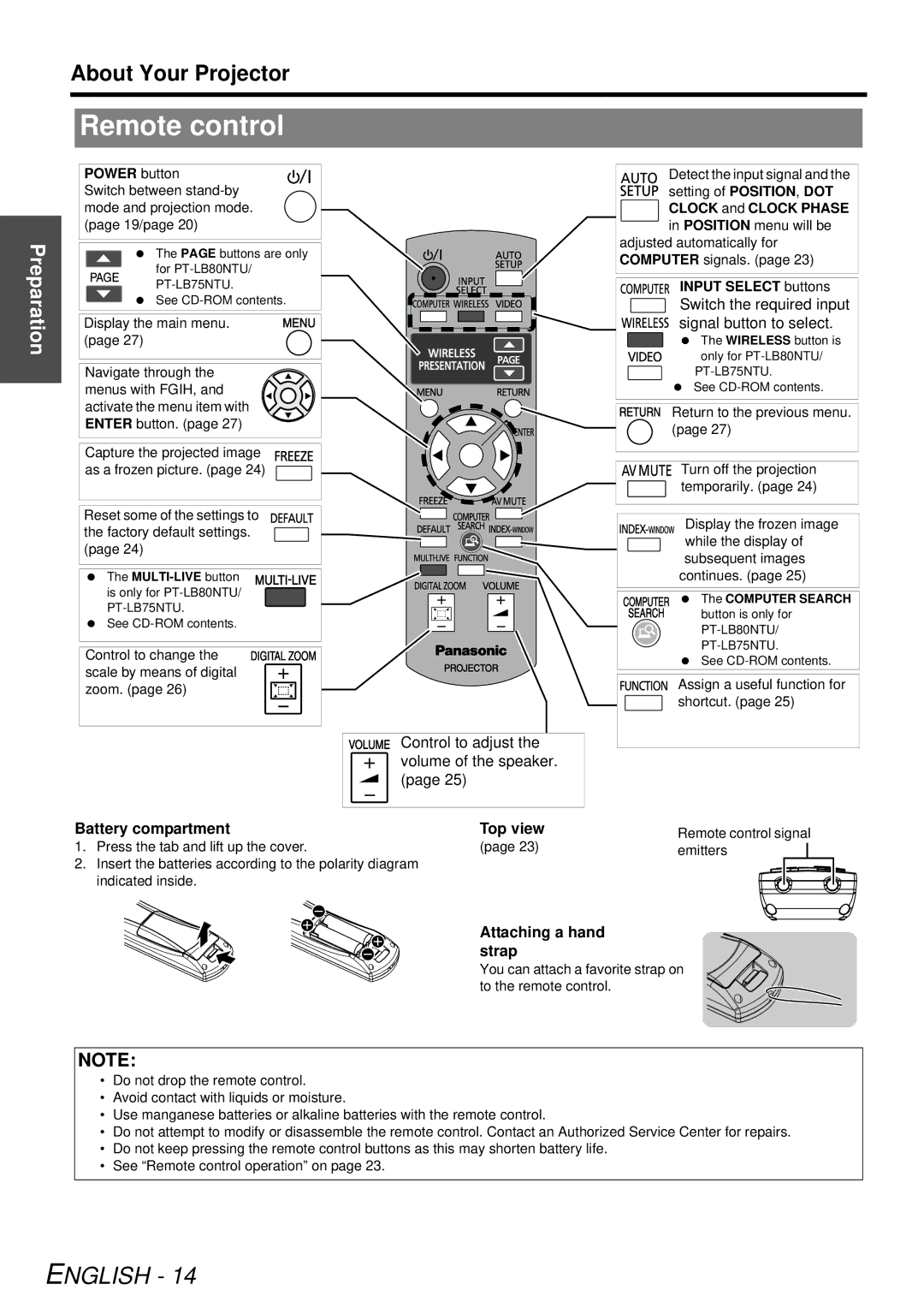 Panasonic PT-LB78U manual Remote control, About Your Projector, Battery compartment Top view, Attaching a hand strap 