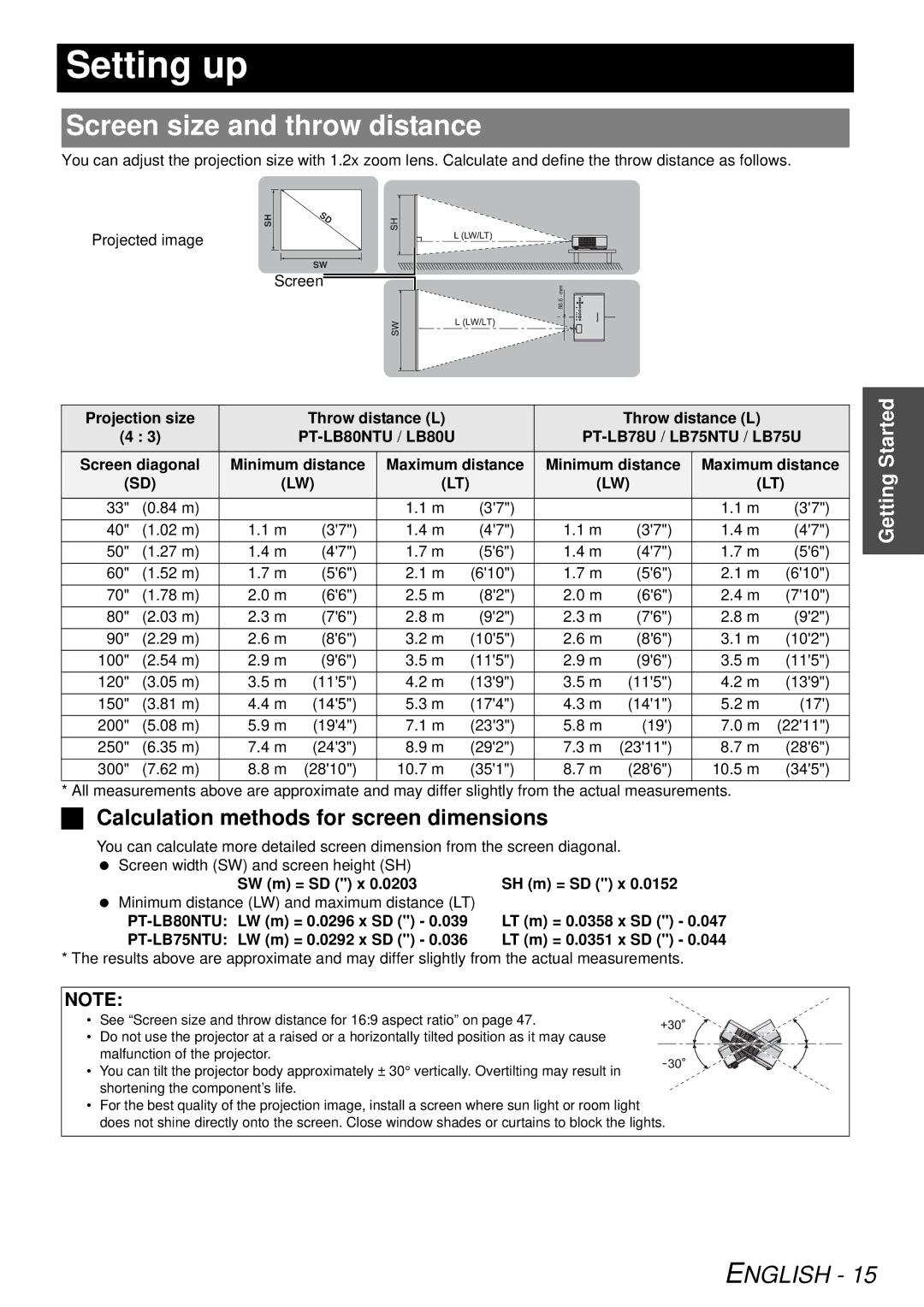 Panasonic PT-LB78U manual Setting up, Screen size and throw distance, Calculation methods for screen dimensions, Started 