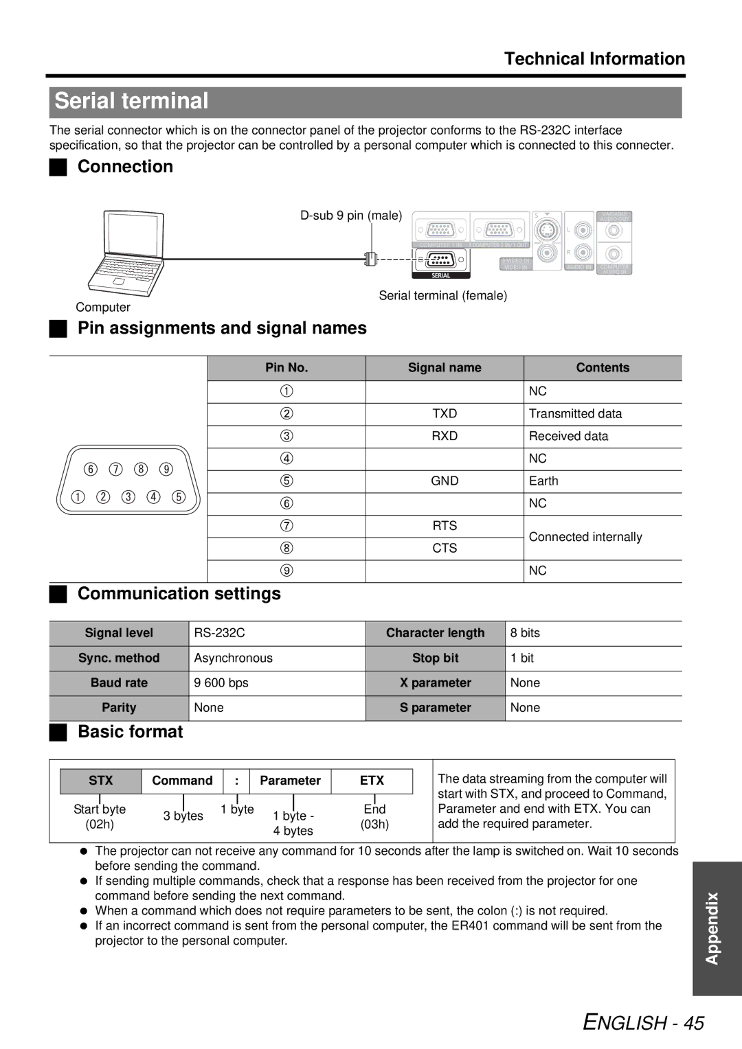 Panasonic PT-LB78U manual Serial terminal 