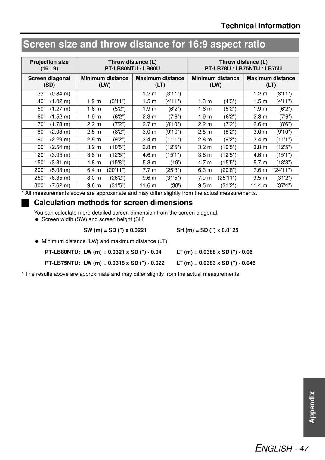 Panasonic PT-LB78U manual Screen size and throw distance for 169 aspect ratio, PT-LB80NTU, PT-LB75NTU 