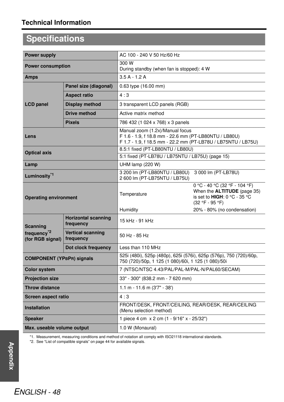 Panasonic PT-LB78U manual Specifications 