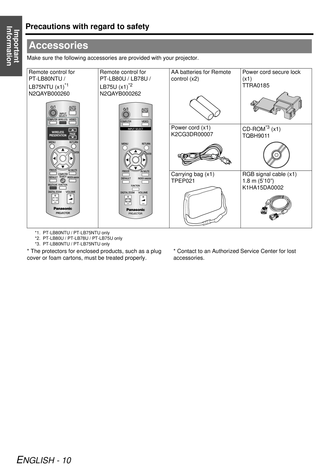 Panasonic PT-LB78U manual Accessories, English, Precautions with regard to safety, Important Information 