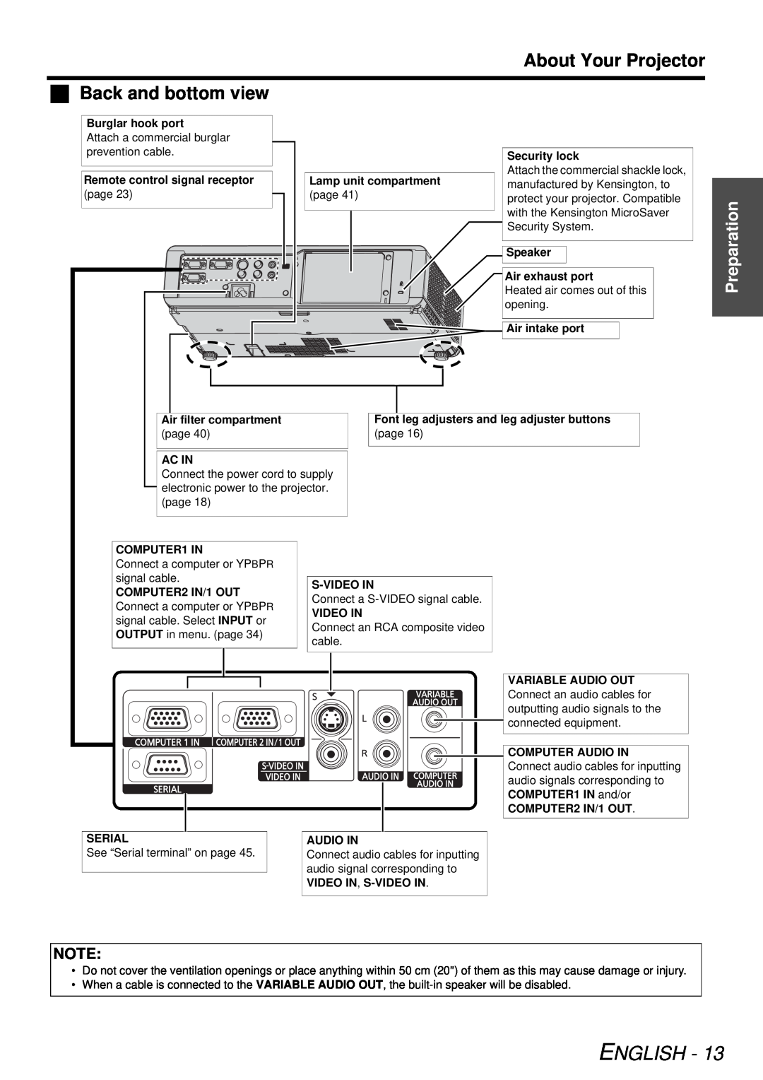 Panasonic PT-LB78U manual Back and bottom view, About Your Projector, English, Preparation 