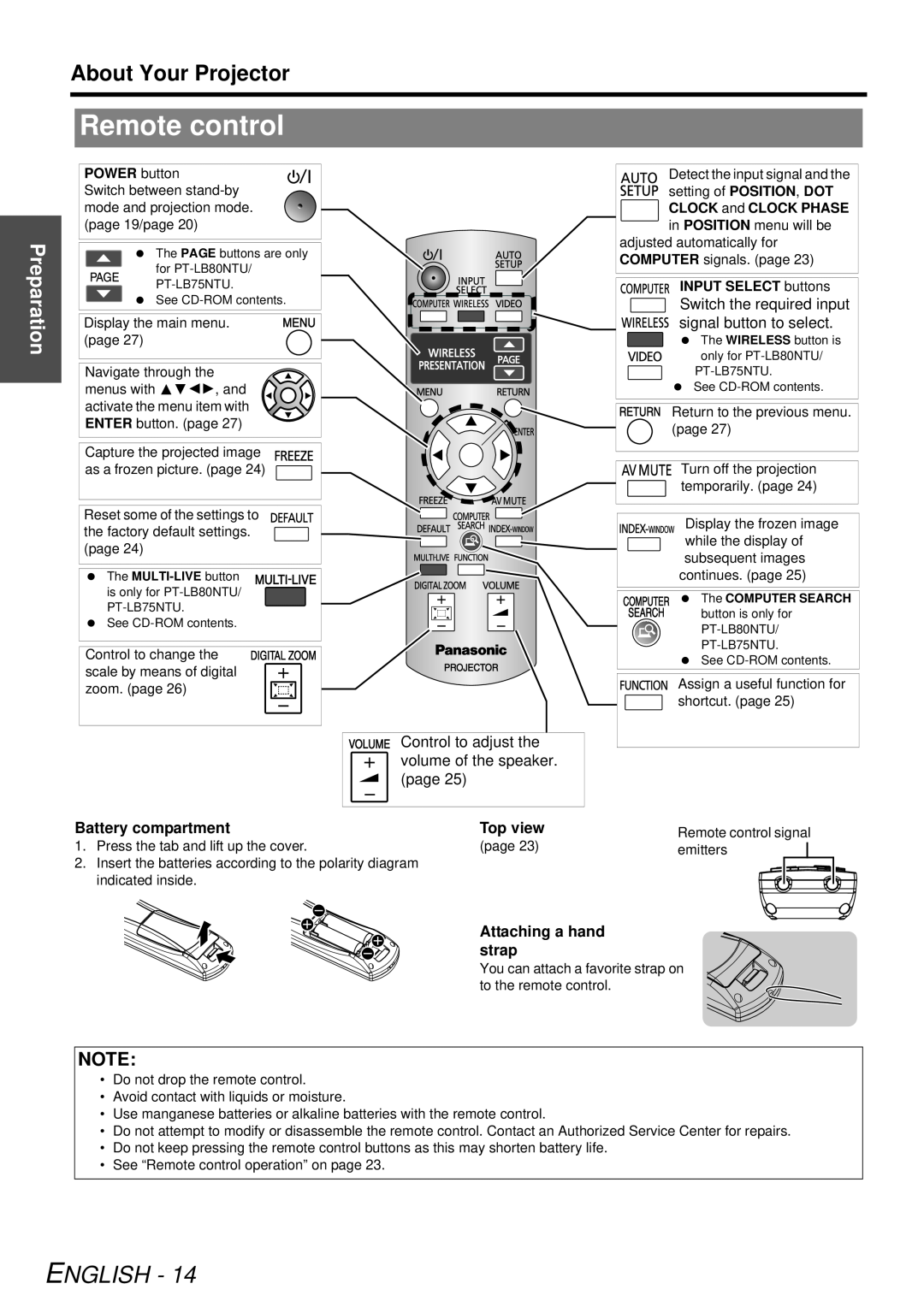 Panasonic PT-LB78U manual Remote control, About Your Projector, English, Preparation 