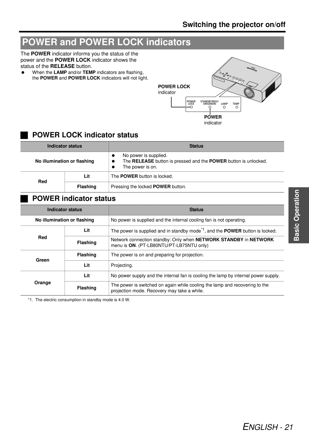 Panasonic PT-LB78U POWER and POWER LOCK indicators, POWER LOCK indicator status, POWER indicator status, Basic, English 