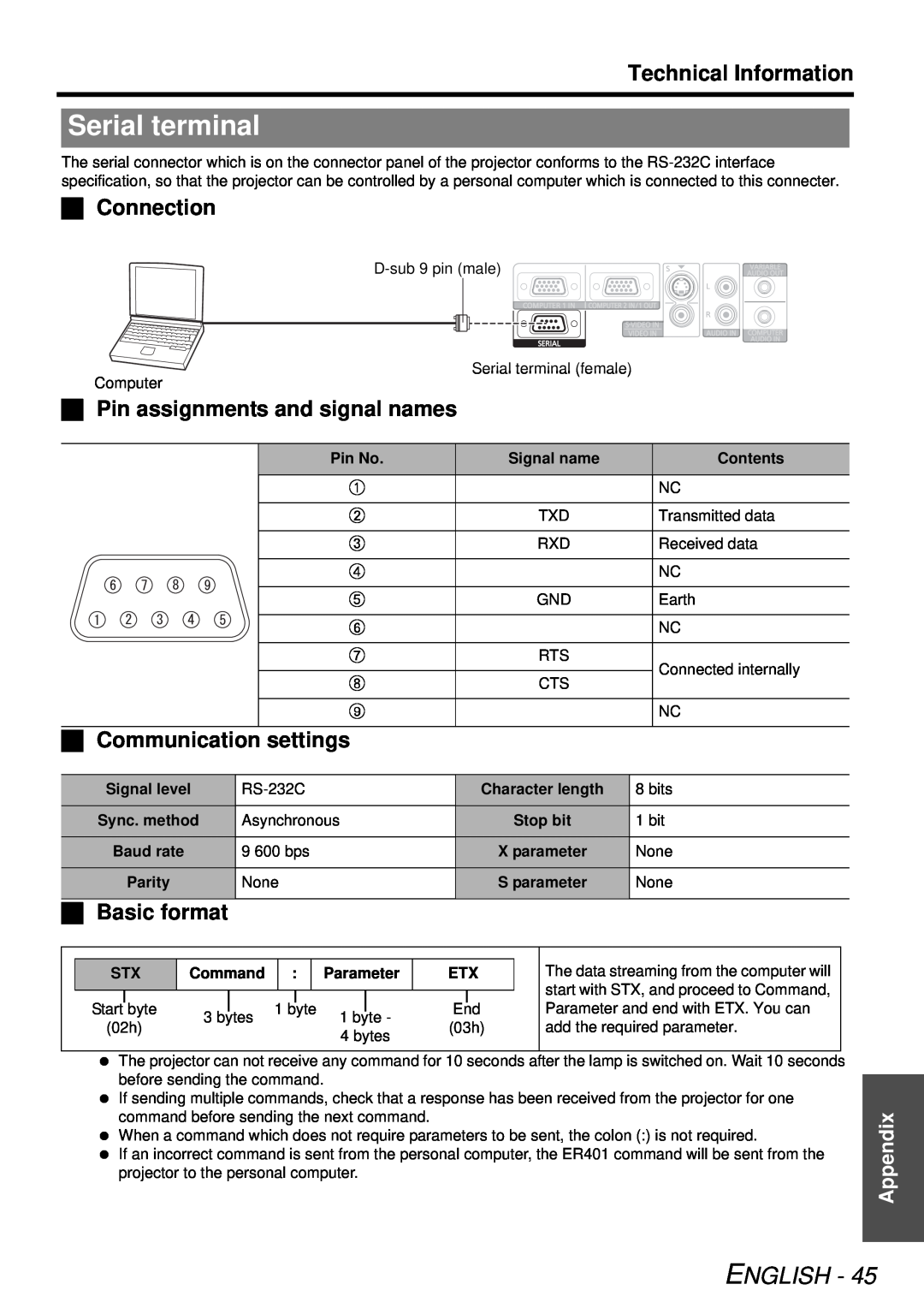 Panasonic PT-LB78U Serial terminal, Technical Information, Connection, Pin assignments and signal names, Basic format 