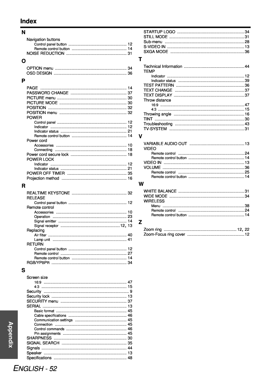 Panasonic PT-LB78U manual Index, English, Appendix 