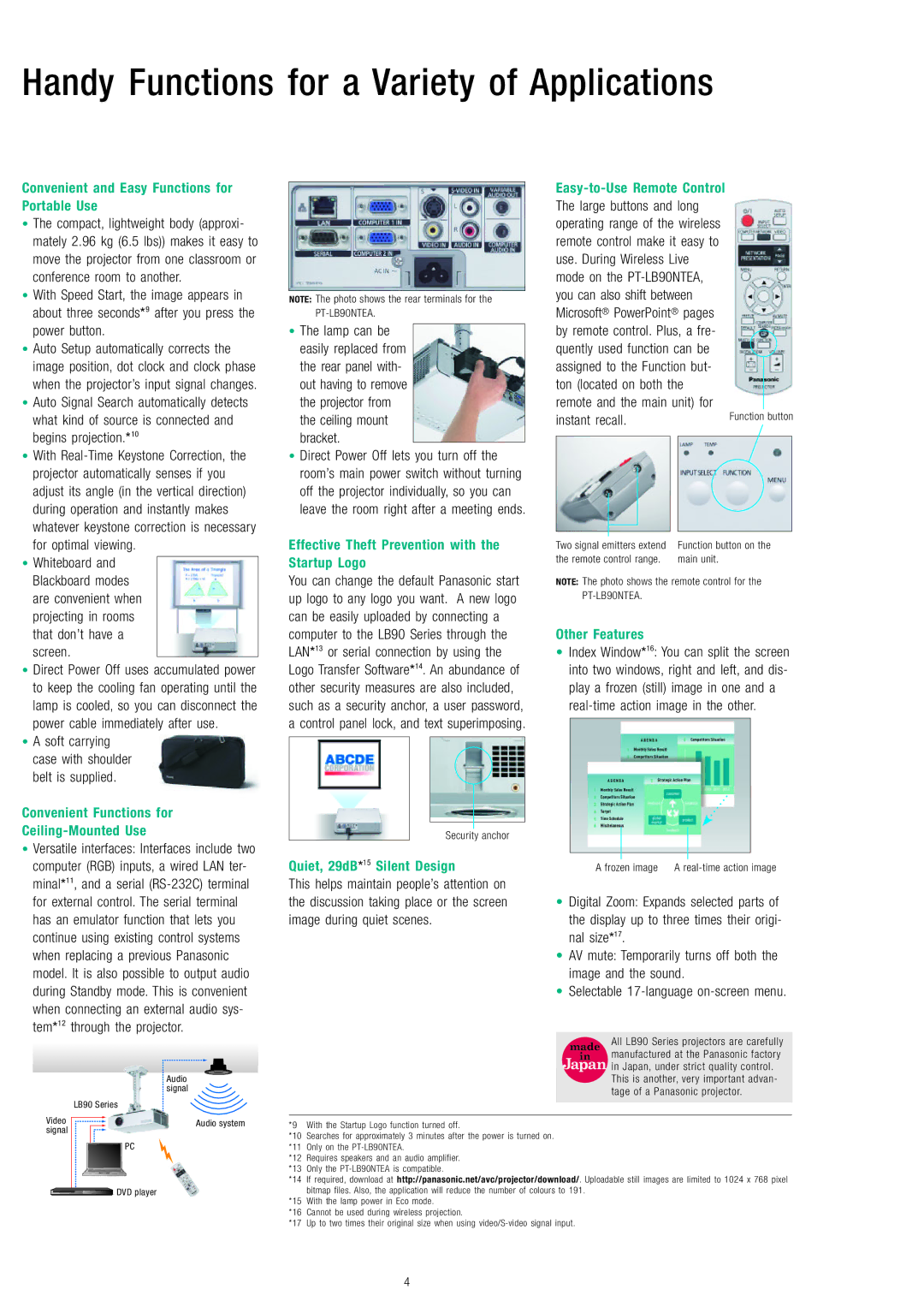 Panasonic PT-LB75VEA, PT-LB78VEA, PT-LB90EA, PT-LB90NTEA manual Handy Functions for a Variety of Applications 