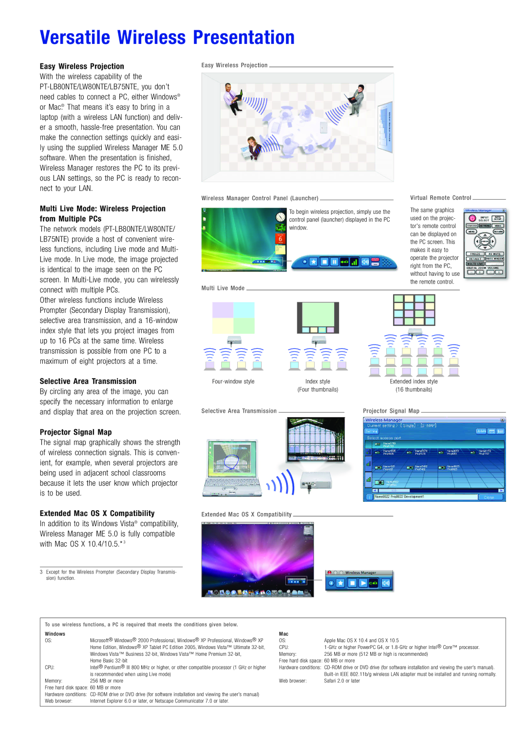 Panasonic PT-LB80 Series manual Versatile Wireless Presentation, Multi Live Mode Wireless Projection from Multiple PCs 