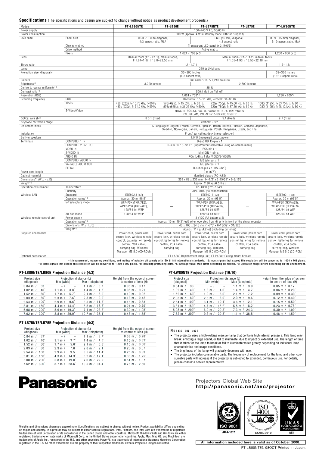 Panasonic PT-LB80 Series manual T p / / p a n a s o n i c . n e t / a v c / p ro j e c t o r 