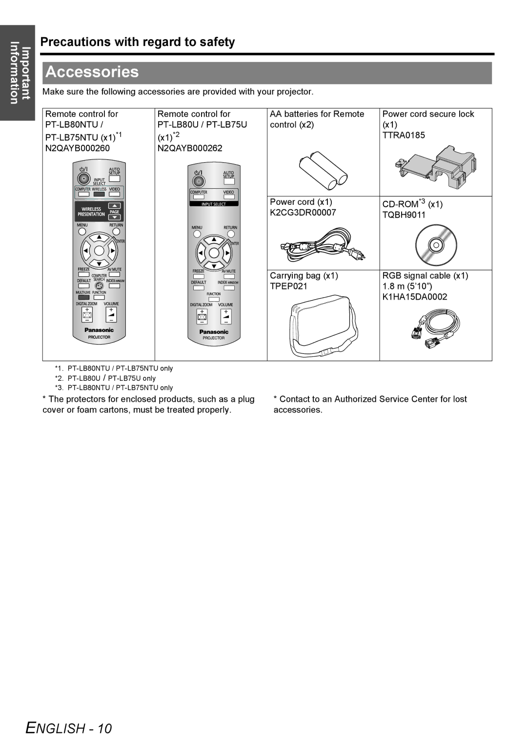 Panasonic PT-LB80NTU, PT-LB80U manual Accessories, M 5’10, K1HA15DA0002 