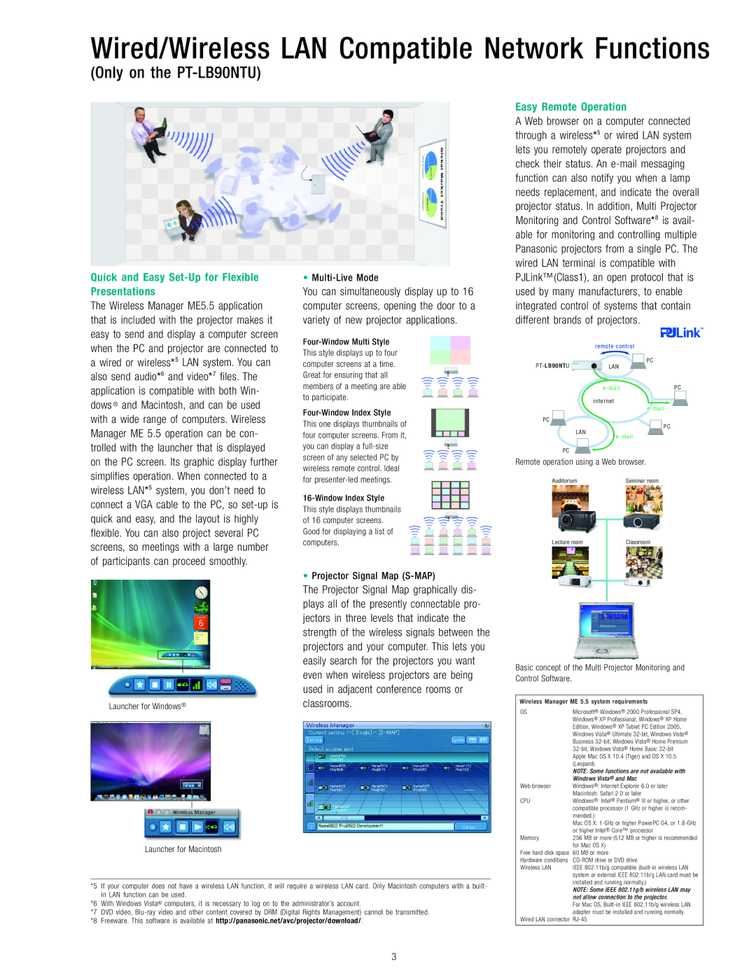 Panasonic PT-LB90 Series Quick and Easy Set-Up for Flexible Presentations, Easy Remote Operation, PT-LB90NTU LAN, Lan, Cpu 
