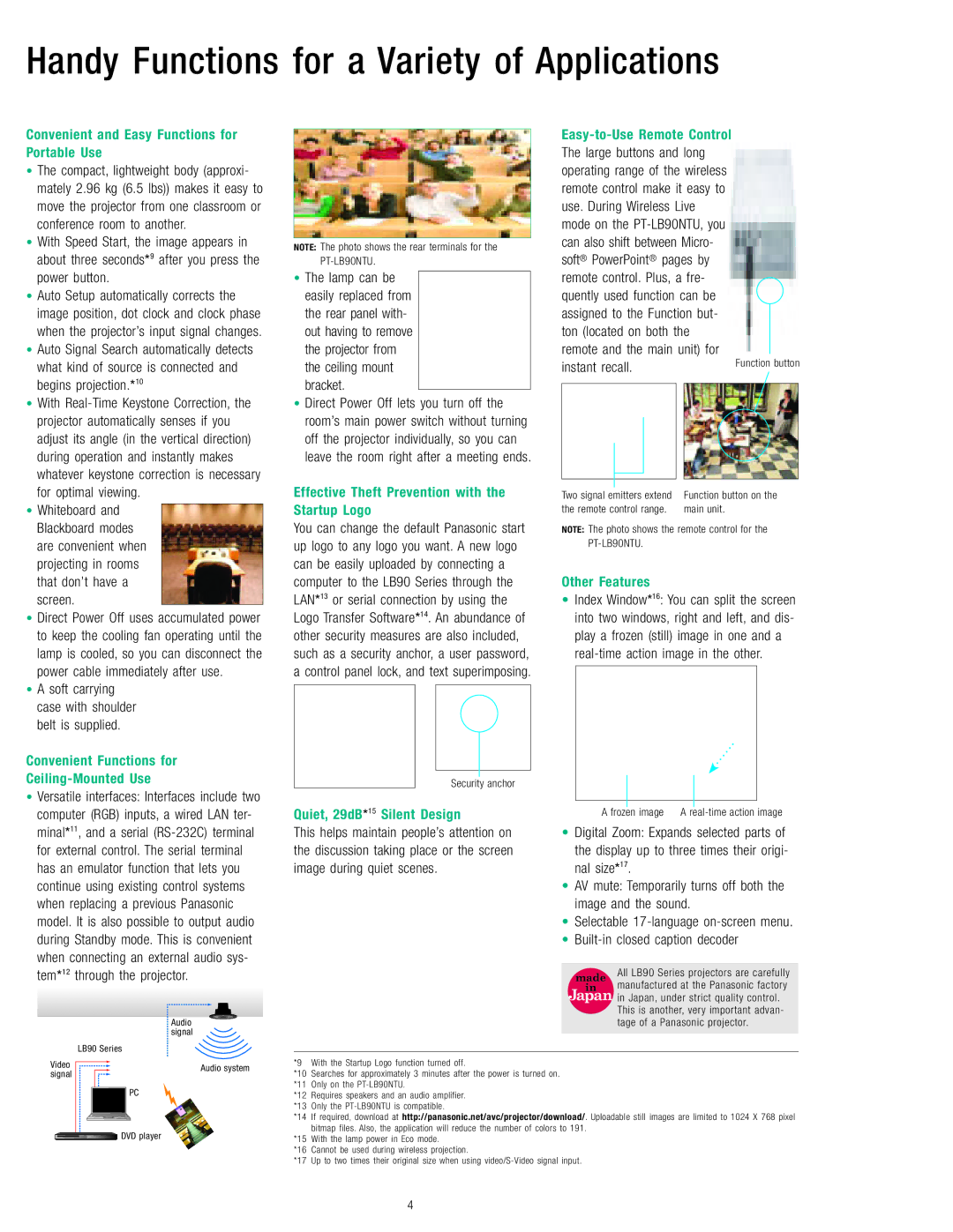 Panasonic PT-LB90 Series manual Handy Functions for a Variety of Applications 