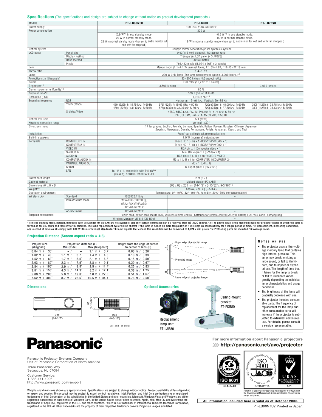 Panasonic PT-LB90 Series Rgb, Ypbpr Ycbcr, Computer 1, Computer 2, Video, Computer Audio, Variable Audio OUT, Serial 