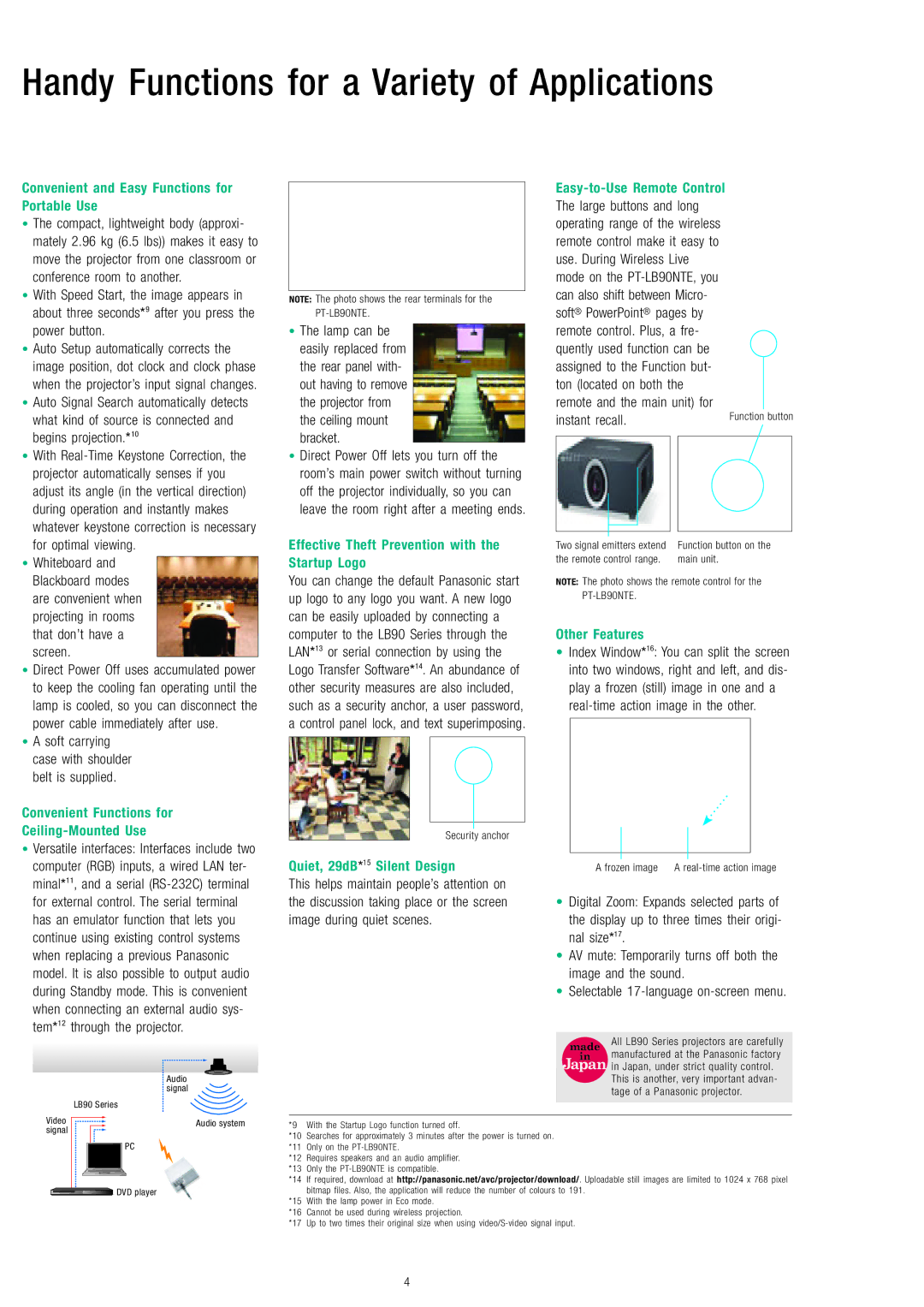 Panasonic PT-LB75VE, PT-LB90E, PT-LB90NTE, PT-LB78VE manual Handy Functions for a Variety of Applications 