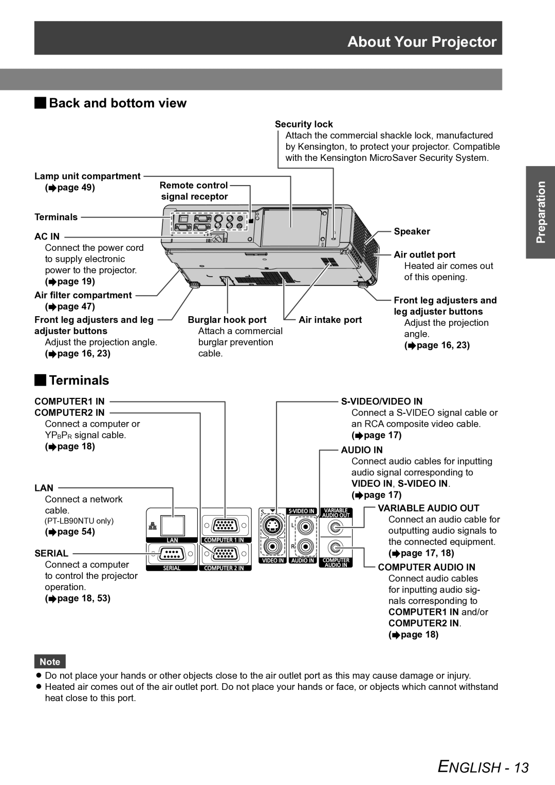 Panasonic PT-LB90U, PT-LB90NTU, PT-LB78VU, PT-LB75VU About Your Projector, Back and bottom view, JJTerminals 