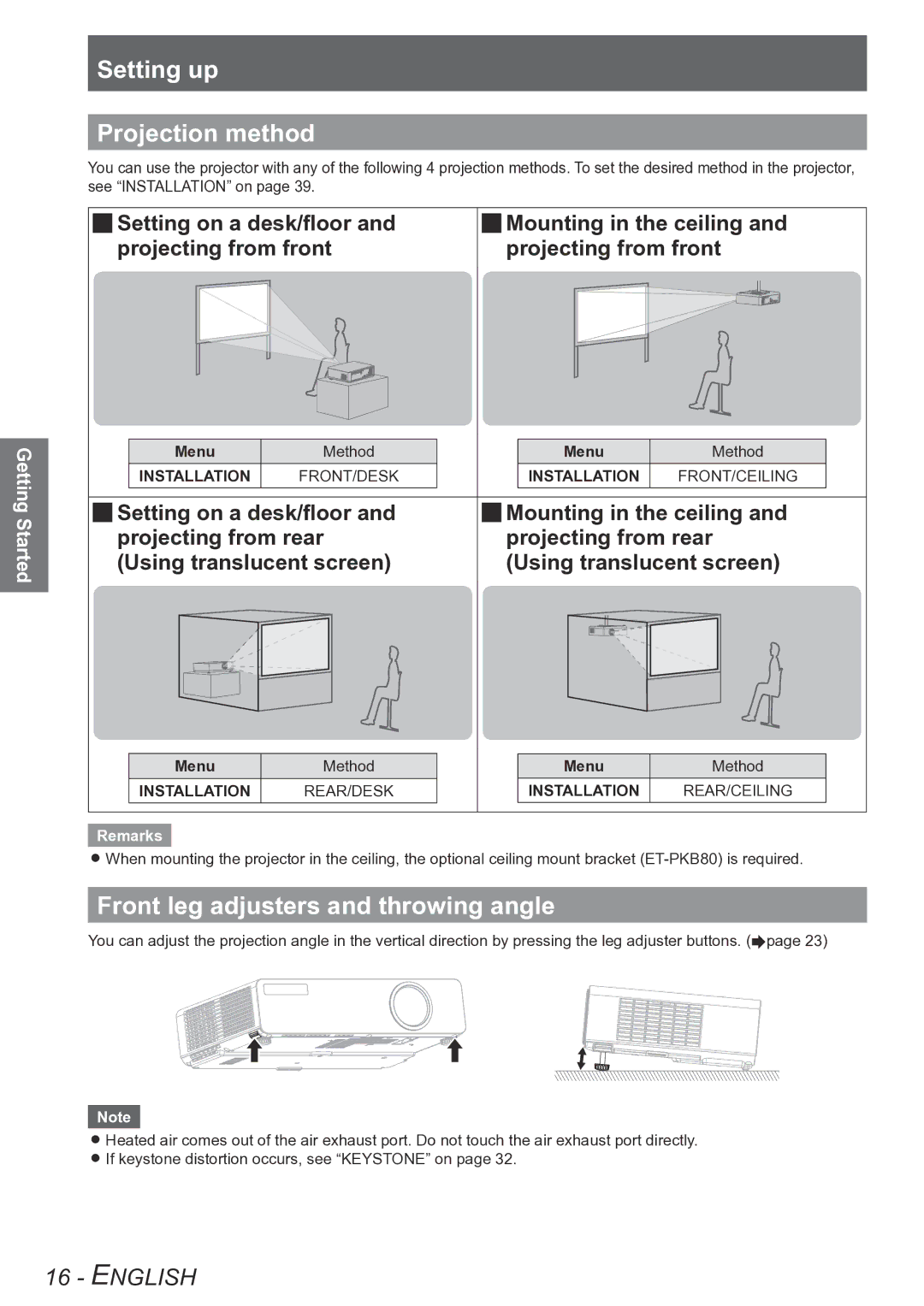 Panasonic PT-LB90NTU Setting up Projection method, Front leg adjusters and throwing angle, Setting on a desk/floor 