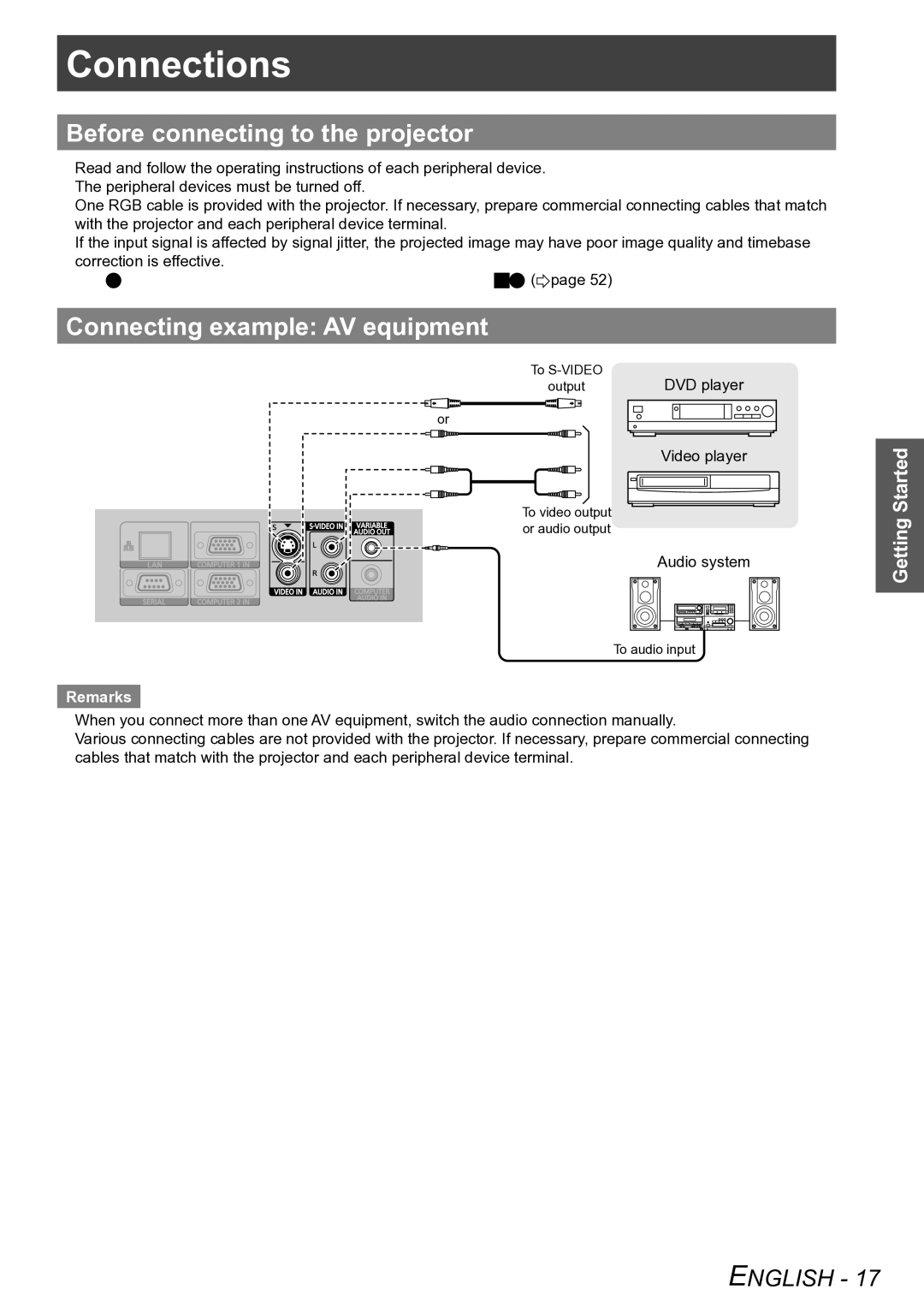 Panasonic PT-LB90U, PT-LB90NTU ConnectionsConnections, Before connecting to the projector, Connecting example AV equipment 