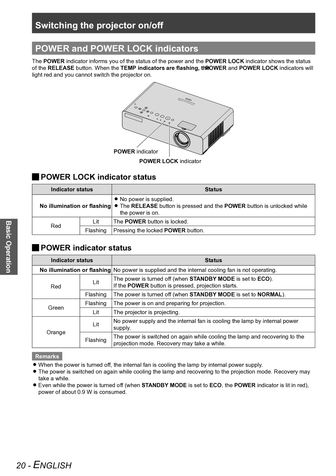 Panasonic PT-LB90NTU, PT-LB90U, PT-LB78VU Power Lock indicator status, Power indicator status, Indicator status Status 