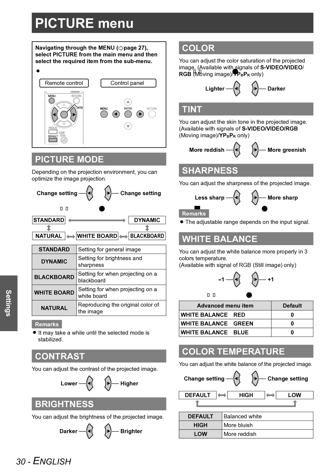 Panasonic PT-LB78VU, PT-LB90NTU Picture Mode, Contrast, Brightness, Tint, Sharpness, White Balance, Color Temperature 