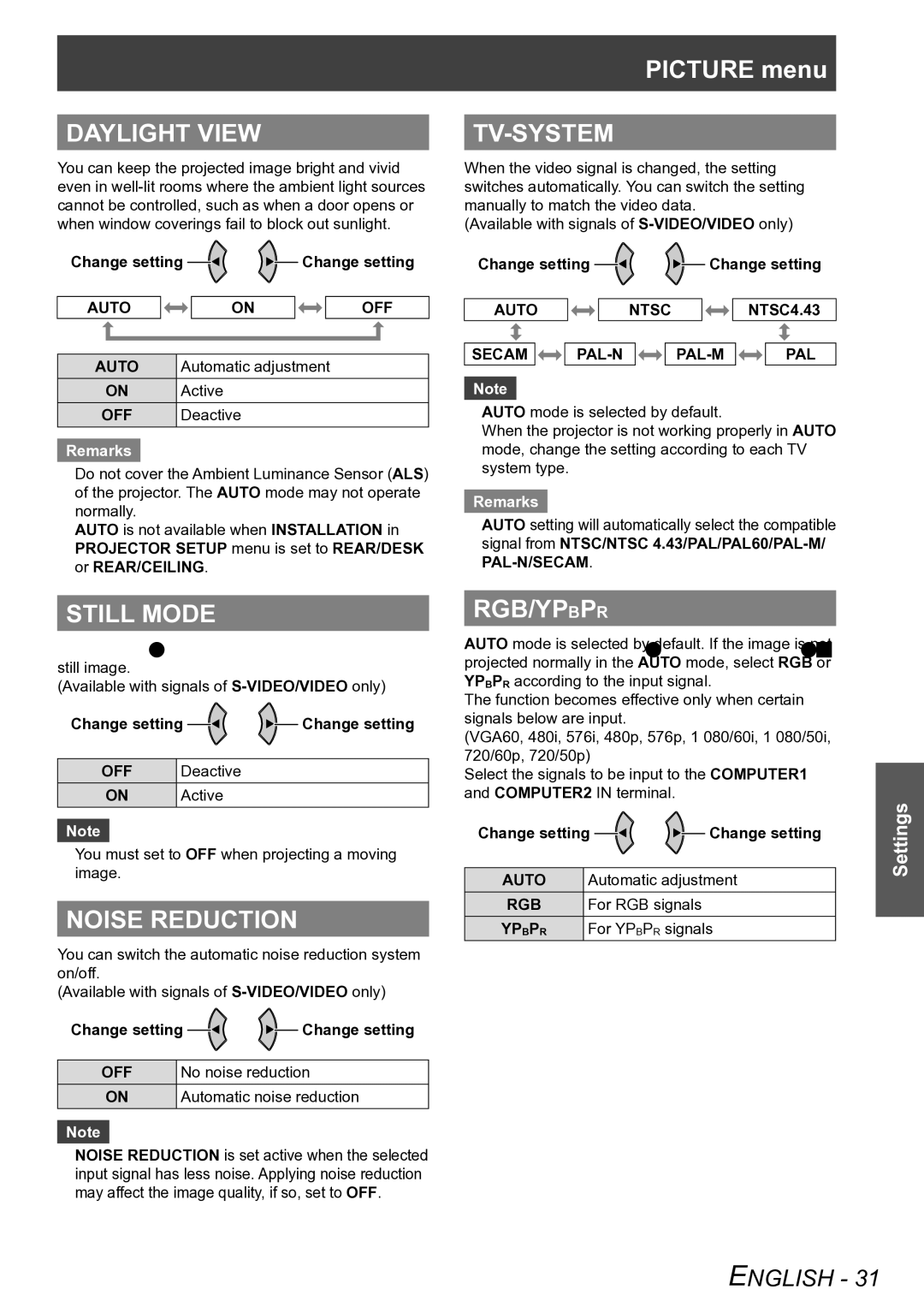 Panasonic PT-LB75VU, PT-LB90NTU, PT-LB90U, PT-LB78VU Daylight View, Still Mode, Noise Reduction, Tv-System, Rgb/Ypbpr  