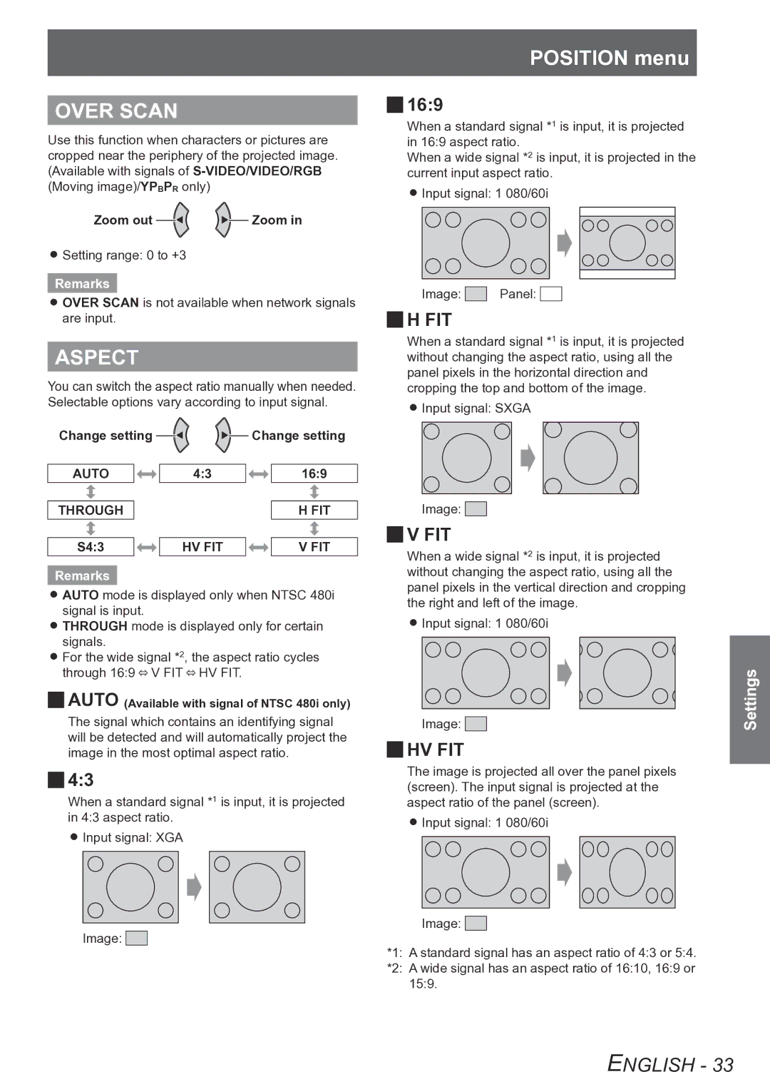 Panasonic PT-LB90U, PT-LB90NTU, PT-LB78VU, PT-LB75VU operating instructions Over Scan, Aspect, Position menu 