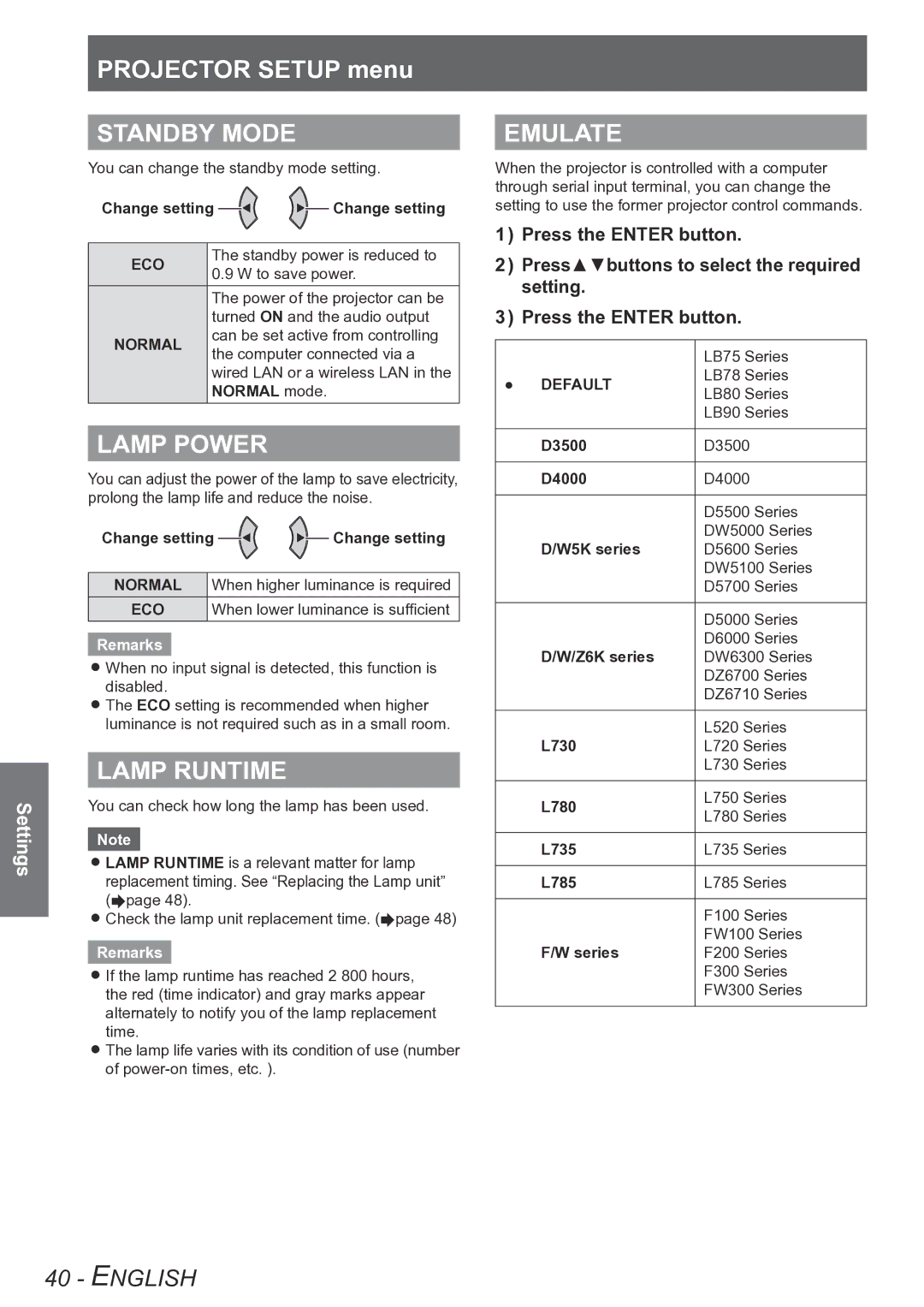 Panasonic PT-LB90NTU, PT-LB90U, PT-LB78VU, PT-LB75VU Projector Setup menu, Standby Mode, Lamp Power, Lamp Runtime, Emulate 