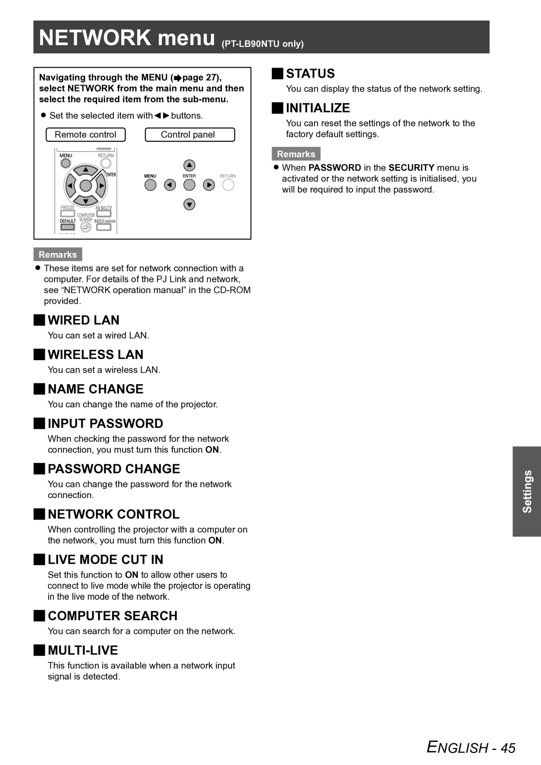 Panasonic PT-LB90U Jjwired LAN, Jjwireless LAN, Jjname Change, Jjinput Password Jjstatus, Jjinitialize, Jjpassword Change 