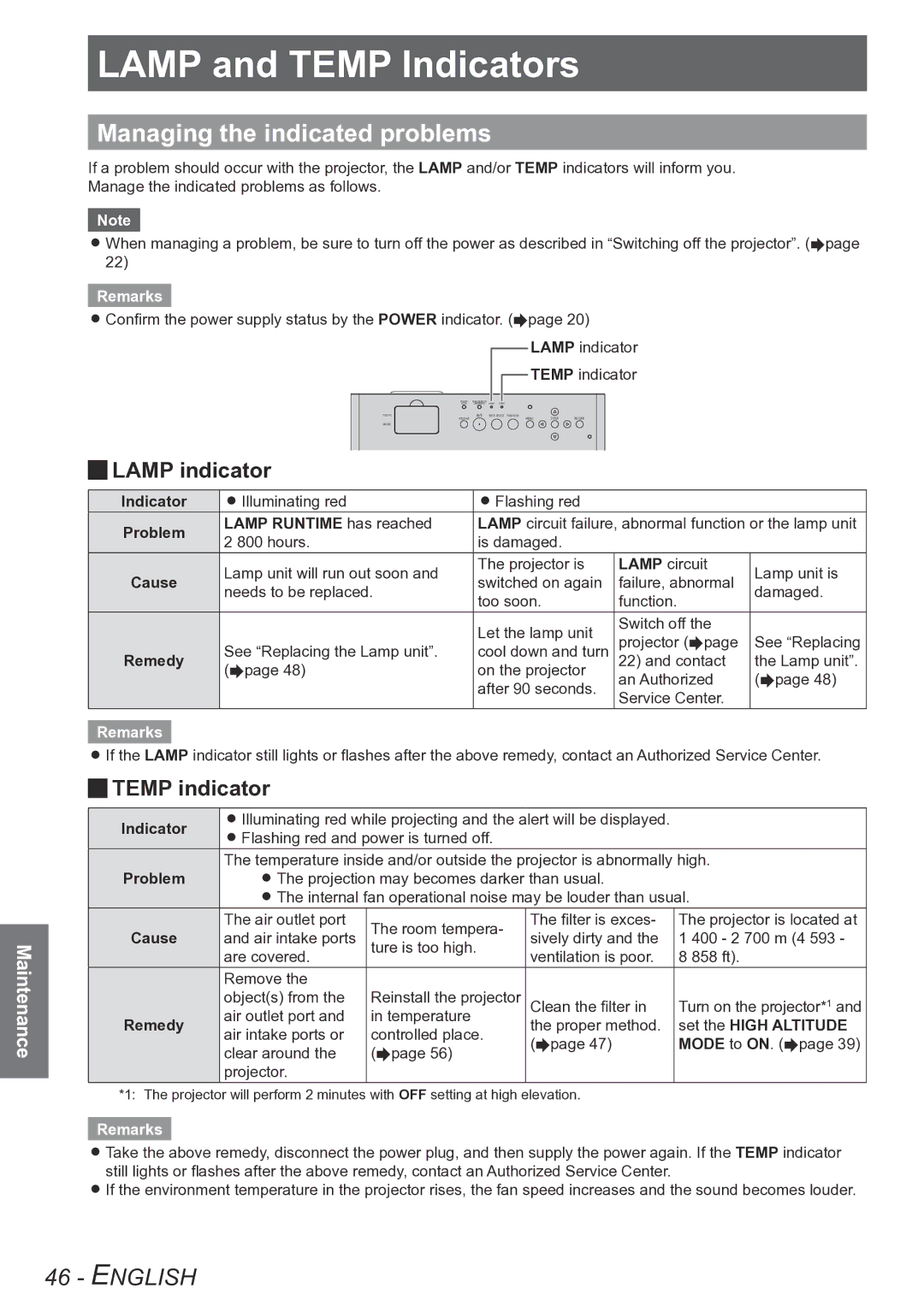 Panasonic PT-LB78VU, PT-LB90NTU, PT-LB90U, PT-LB75VU operating instructions Lamp indicator, Jjtemp indicator 