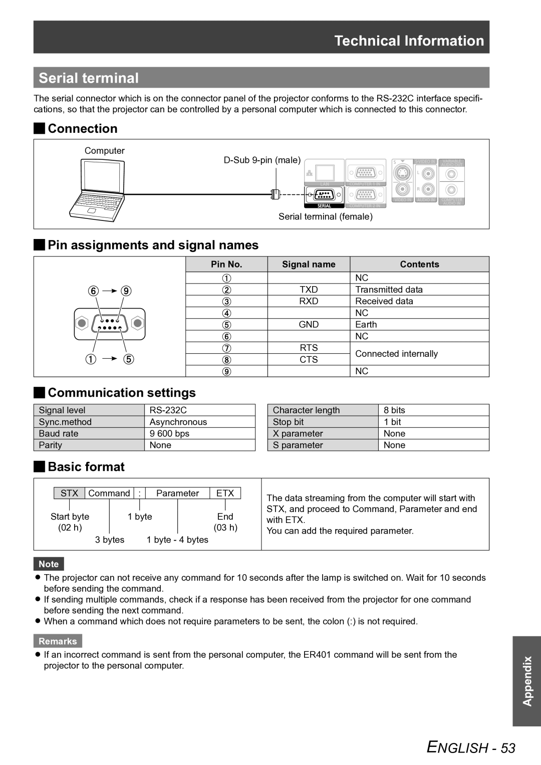 Panasonic PT-LB90U Technical Information Serial terminal, JJConnection, JJPin assignments and signal names, Basic format 