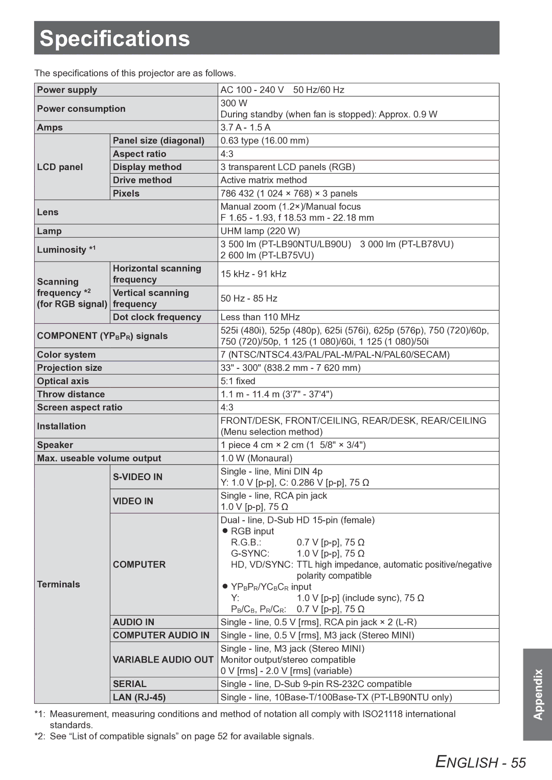 Panasonic PT-LB75VU, PT-LB90NTU, PT-LB90U, PT-LB78VU operating instructions Specifications, Computer Audio 