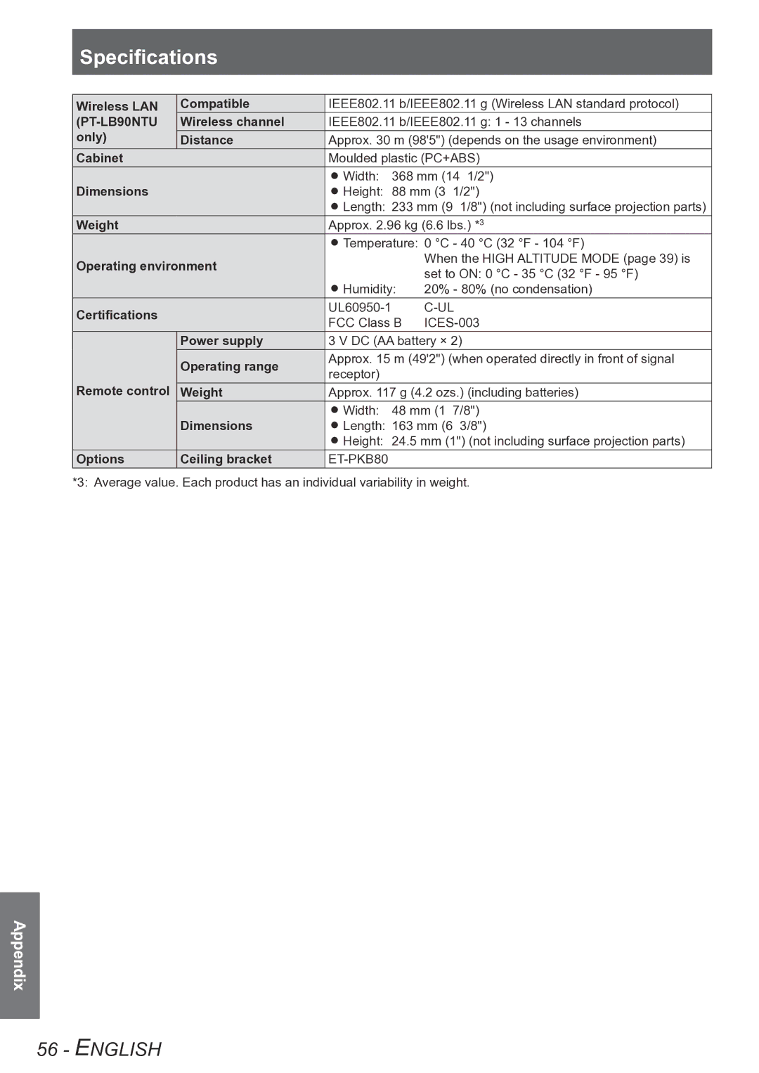 Panasonic PT-LB90NTU, PT-LB90U, PT-LB78VU, PT-LB75VU operating instructions Specifications 