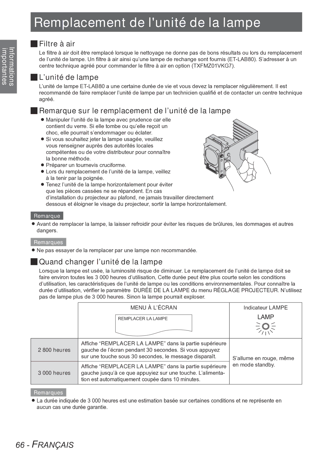 Panasonic PT-LB78VU, PT-LB90NTU Remplacementde lunitédelunitéa lampe de la lampe, JJFiltre à air, JJL’unité de lampe 