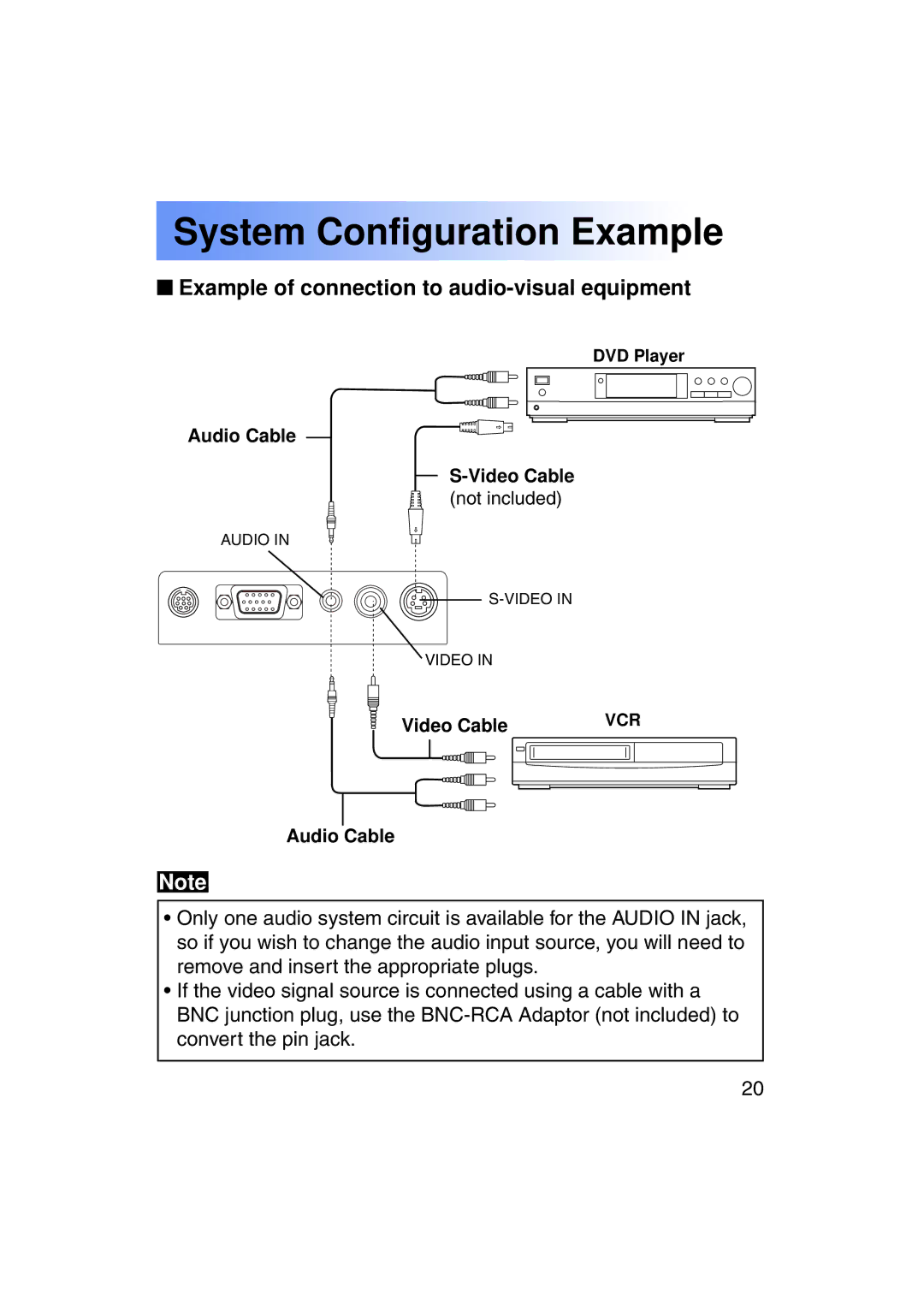 Panasonic PT-LC50U manual System Configuration Example, Example of connection to audio-visual equipment 