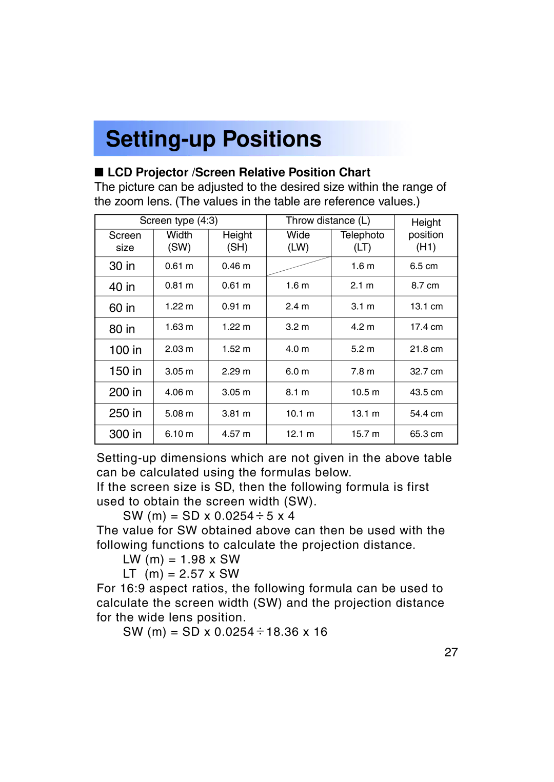 Panasonic PT-LC50U manual LCD Projector /Screen Relative Position Chart 