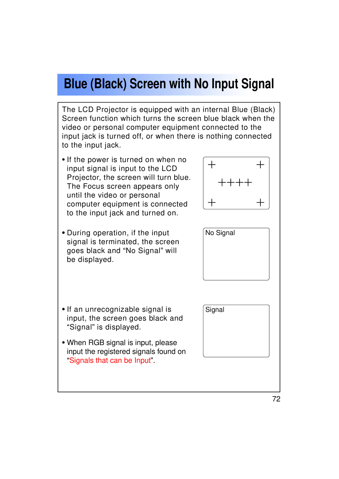 Panasonic PT-LC50U manual Blue Black Screen with No Input Signal 