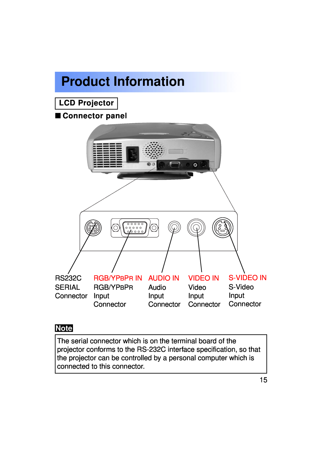 Panasonic PT-LC50U manual Product Information, LCD Projector Connector panel, Rgb/Ypbpr In, Audio In, S-Video In 