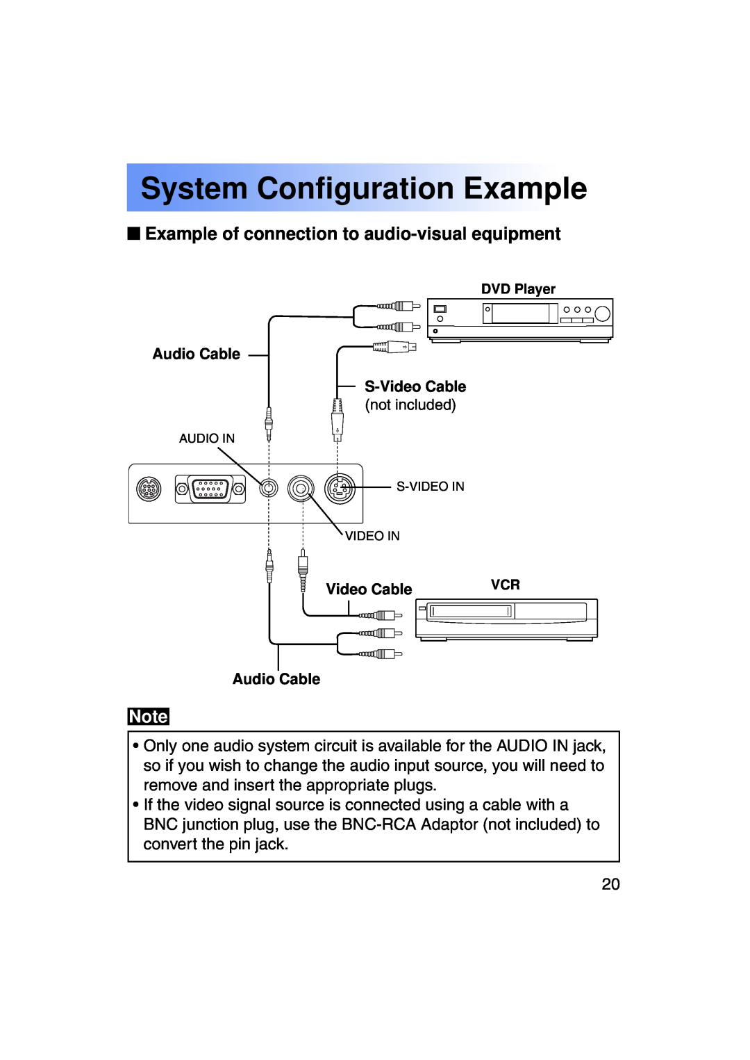 Panasonic PT-LC50U manual System Configuration Example, Example of connection to audio-visual equipment 