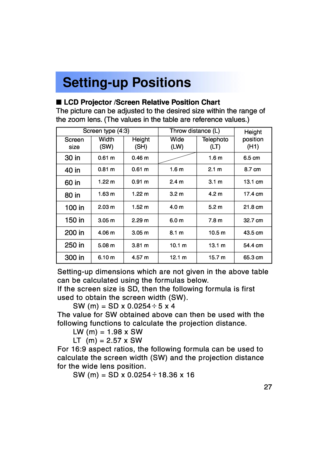 Panasonic PT-LC50U manual Setting-up Positions, LCD Projector /Screen Relative Position Chart 